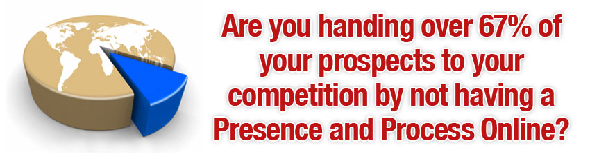 Are you handing over 67% of your prospects to the competition...